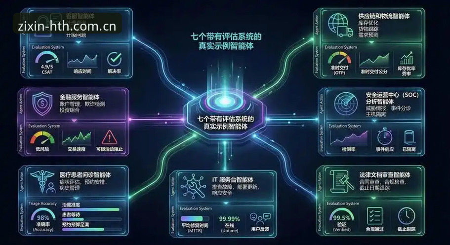 最新华体会自信上场应用 华体会平台自信上场应用完整指南:从注册到数据实战,三步搞定