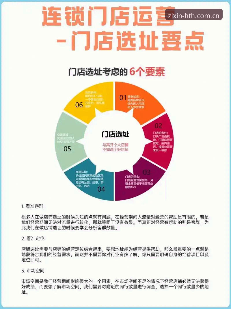 华体会UE7C注册地址攻略：三步找准入口，避开常见陷阱