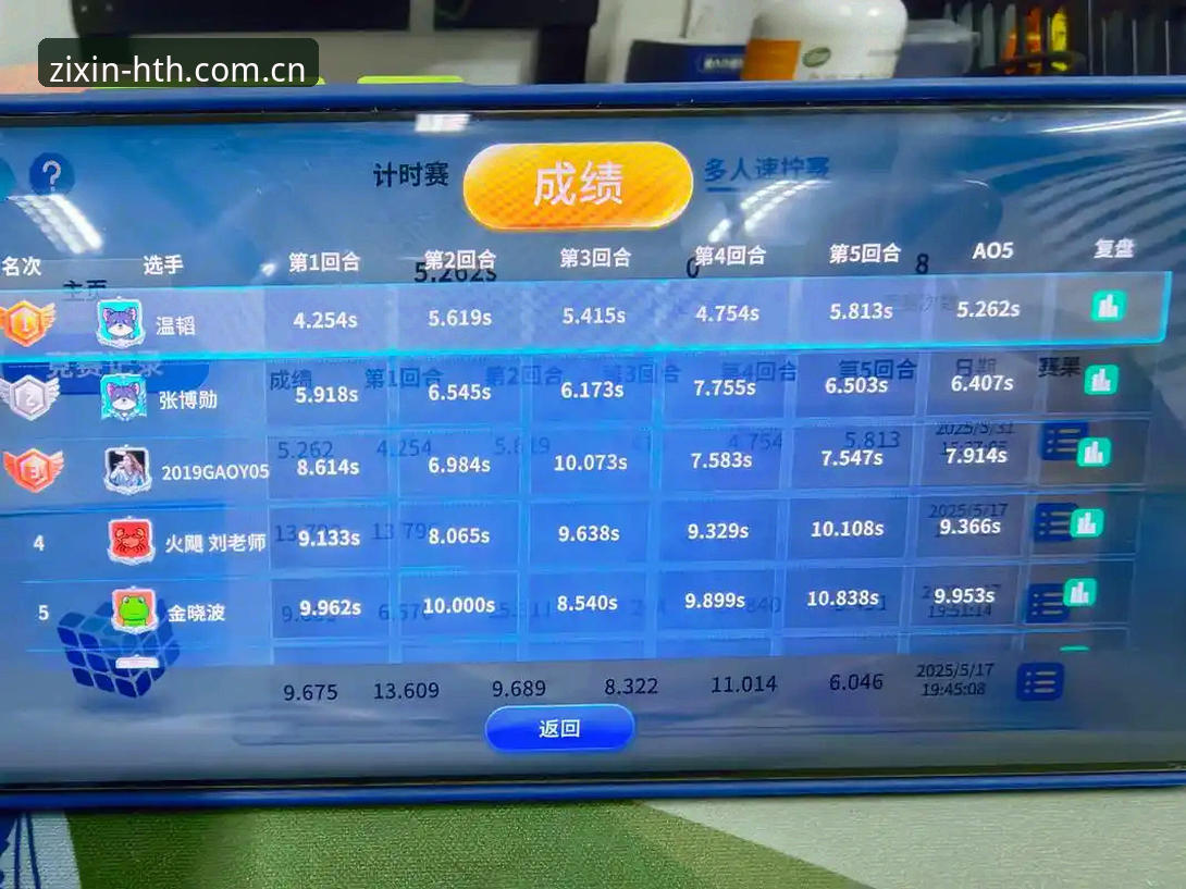从菜鸟到老炮——一个圈内人分享的hth华体会体育入口实战经验